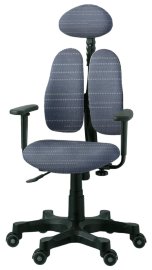 Duorest DR-7900